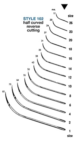 Picture of Style 102-Half-Curved Reverse Cutting