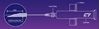 Picture of Echogenic C7 Dual-Port™ Cytologic Biopsy Needle